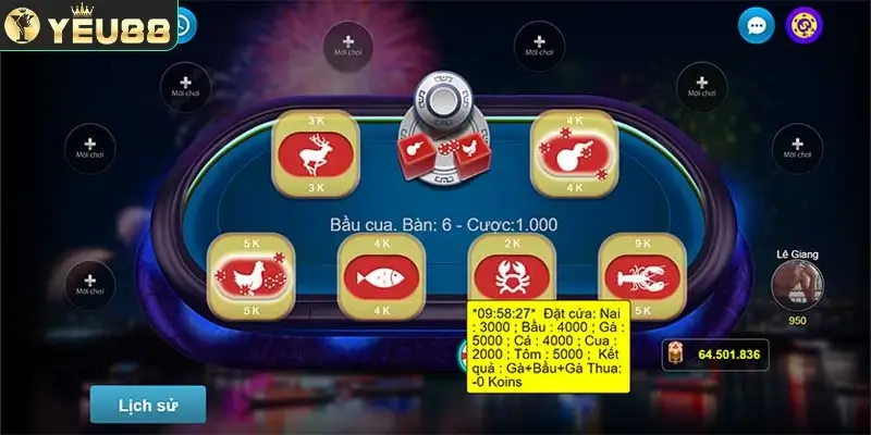 Sự kết hợp giữa truyền thống và hiện đại của Game Bầu Cua Tôm Cá